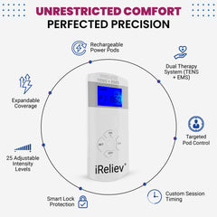Therapeutic Wearable TENS+EMS System